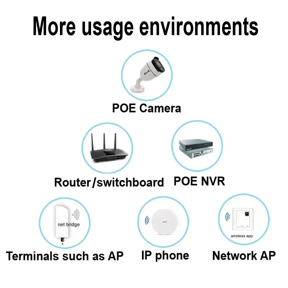 POE Voeding Adapter 48V 0.5A EU
